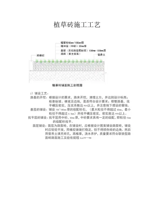 植草砖施工工艺