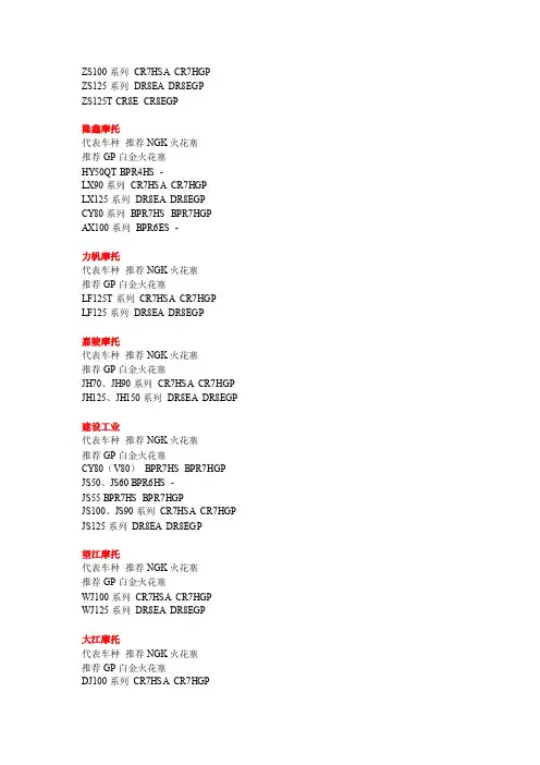国内摩托车火花塞对应型号