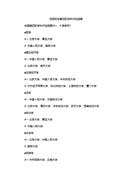 网络安全第四轮学科评估结果