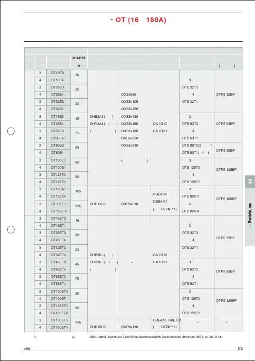 ABB负荷开关选型