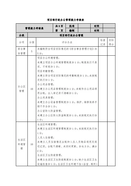 项目部行政办公管理能力考核表