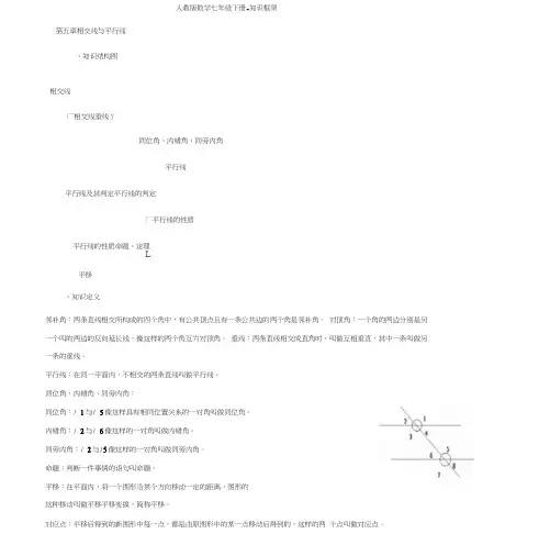 人教版数学七年级下册-知识框架