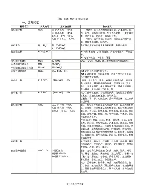 常规+生化检验项目-参考范围及临床意义
