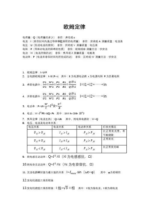 欧姆定律公式详细总结