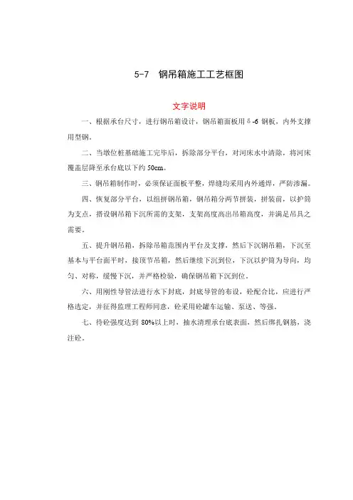5-7 钢吊箱施工工艺框图说明