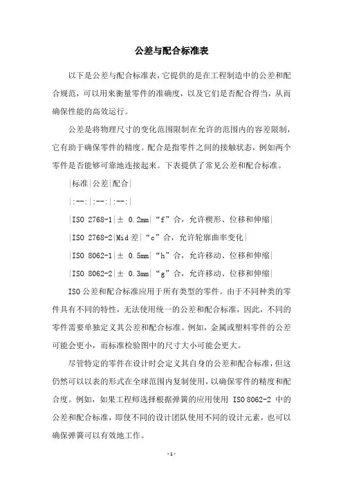 公差与配合标准表