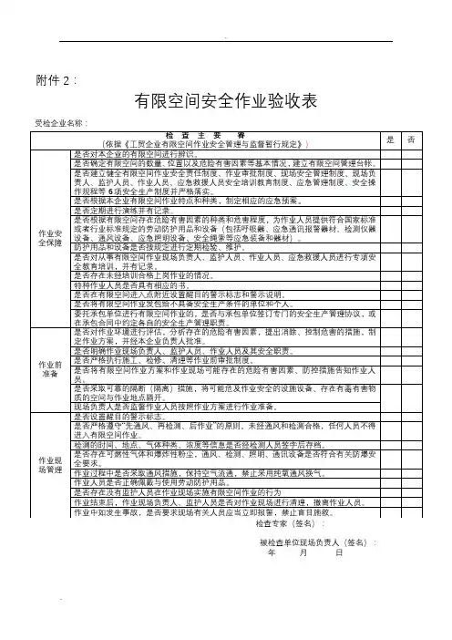 有限空间等专项执法检查表
