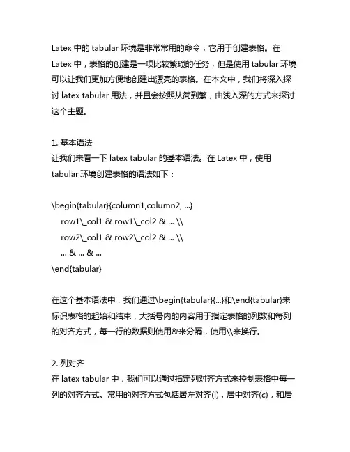 latex tabular用法
