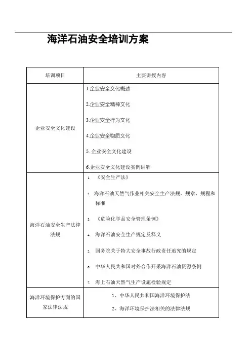 海洋石油安全培训方案