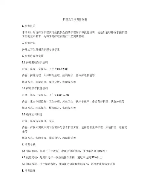 护理实习培训计划表