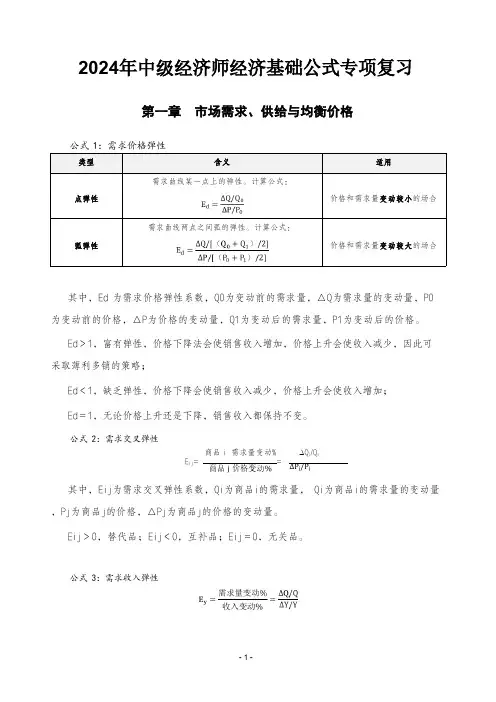 2024年中级经济师经济基础公式专项复习