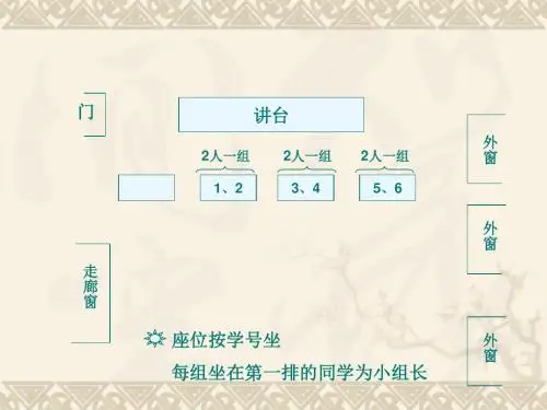实验与实践：人体的基本组织