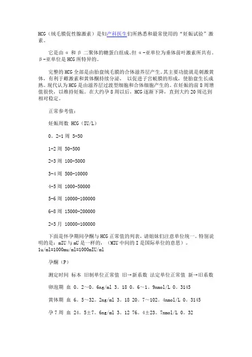 孕酮和CGH标准值