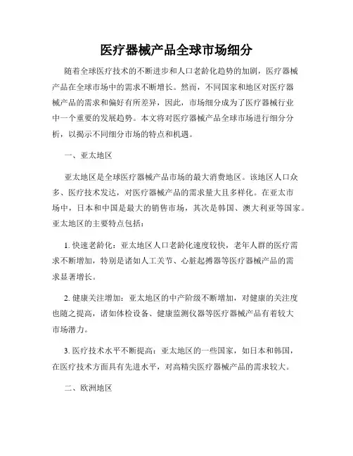 医疗器械产品全球市场细分