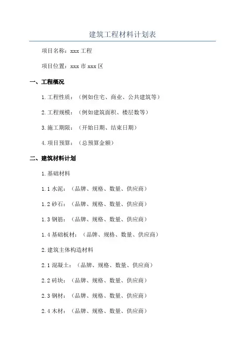 建筑工程材料计划表