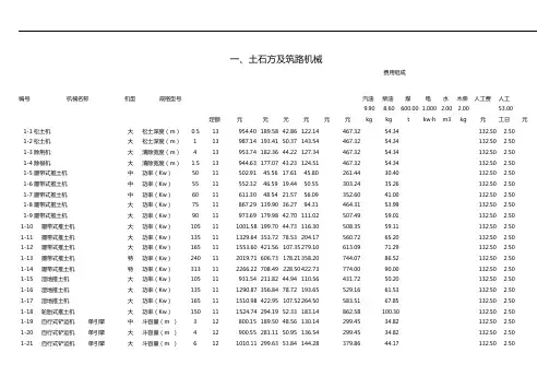 最新施工机械台班费用定额(2014)