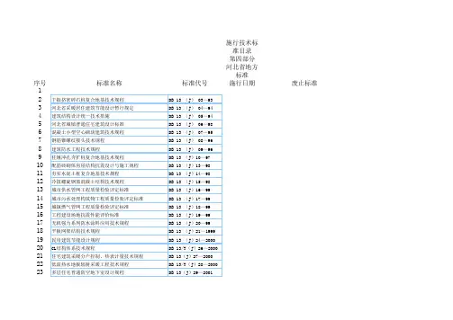 2010河北省地方标准