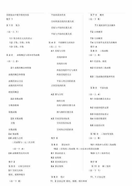 苏教版高中数学教材目录(附教学进度)