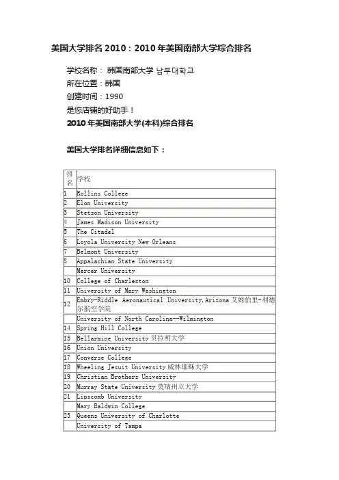 美国大学排名2010：2010年美国南部大学综合排名