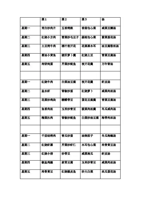 中小学一周菜谱(三菜一汤)荤素搭配(可编辑修改word版)