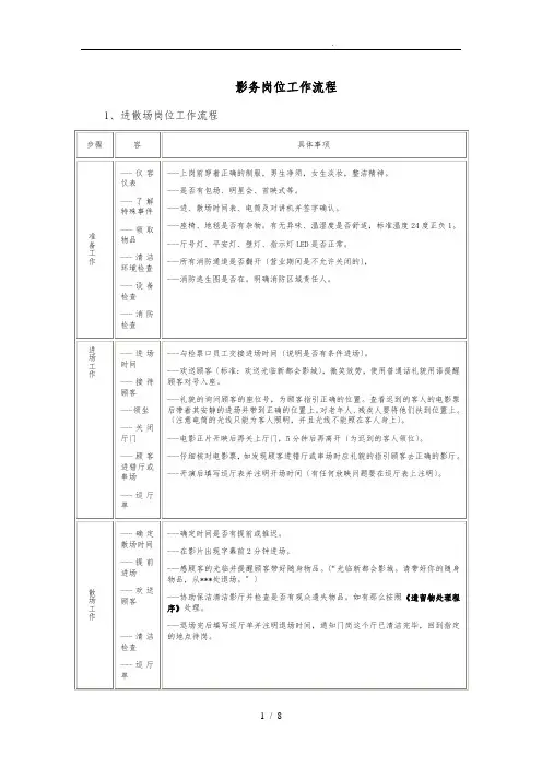 电影院影务岗位工作流程图