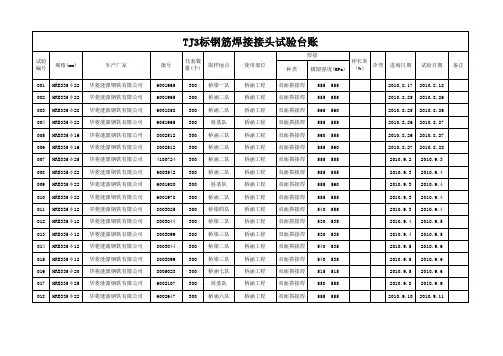 钢筋试验台账