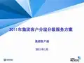 中国移动移动客户分层分级服务方案