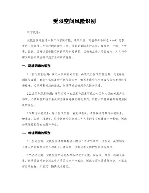 受限空间风险识别