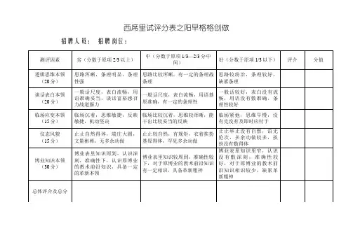教师面试招聘评分表