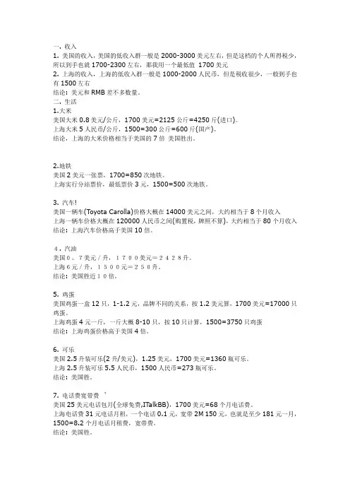 中美物价大对比