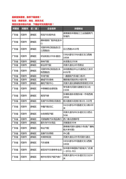 新版广东省河源市源城区汽车配件企业公司商家户名录单联系方式地址大全267家