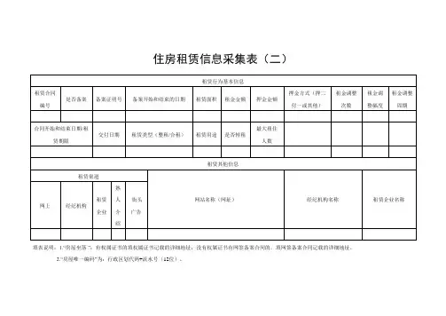 住房租赁信息采集表(二) .doc