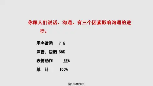 非语言表达PPT课件