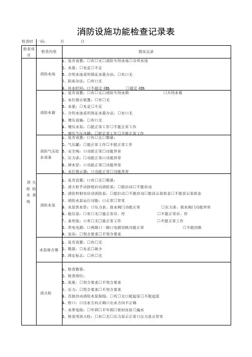 消防设备设施日常检查表格