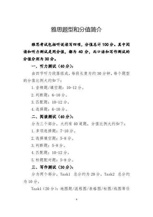 雅思题型和分值简介