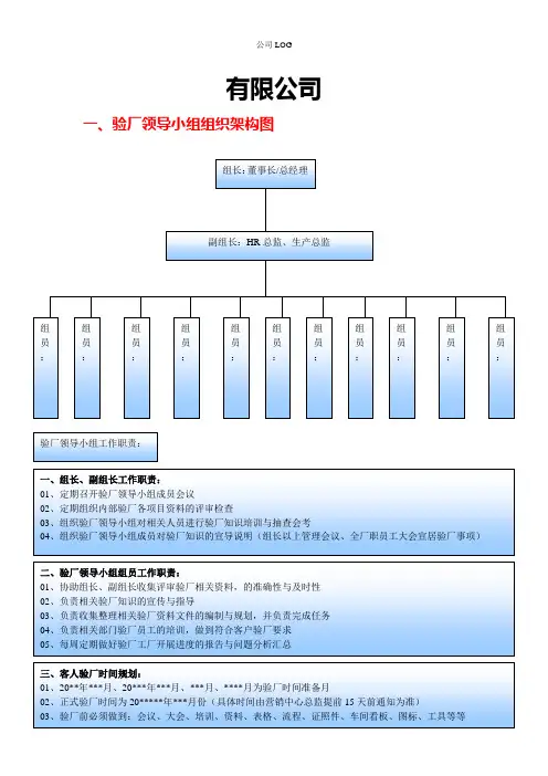 国外客户验厂提前准备工作安排与文件通知【指引】