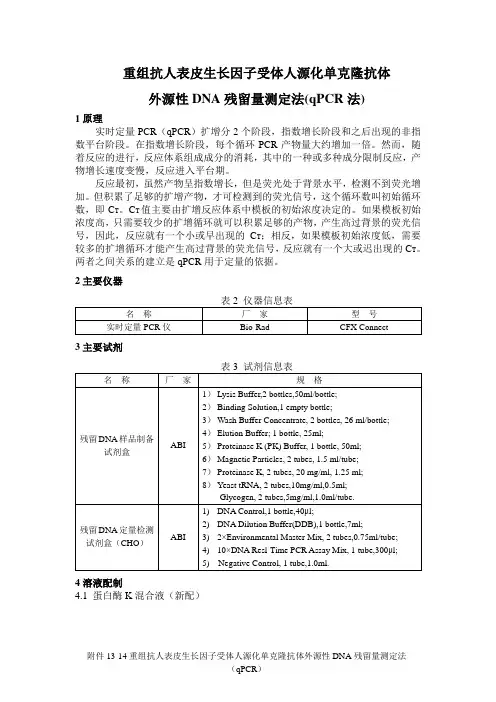 外源性DNA残留量测定法(qPCR法)