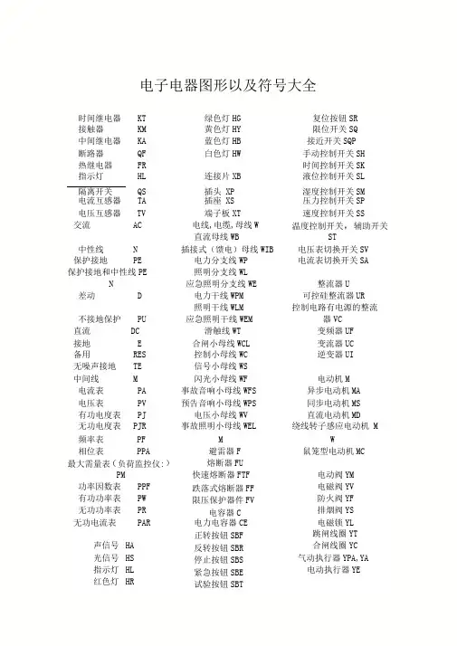 弱电元器件符号大全