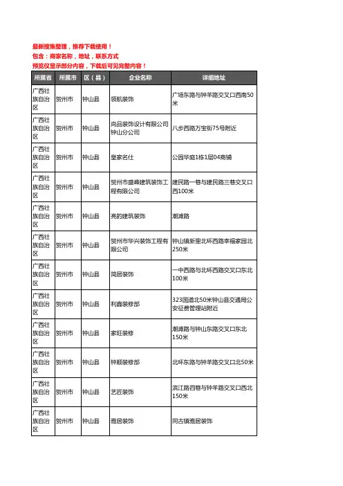 新版广西壮族自治区贺州市钟山县装修公司企业公司商家户名录单联系方式地址大全77家
