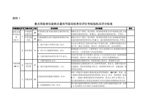 重点用能单位能耗总量和节能目标责任评价考核指标及评分标准