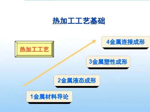 2热加工工艺基础共58页文档