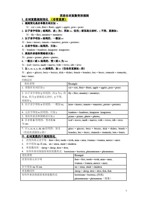 英语名词复数规则变化