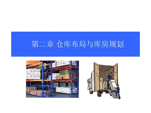 仓库布局与库房规划(PPT118页)