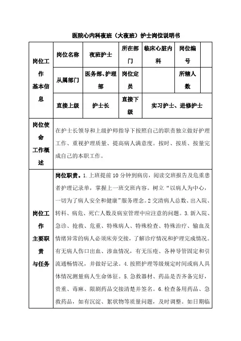 医院心内科夜班(大夜班)护士岗位说明书