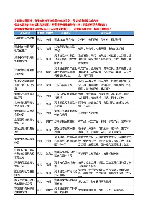 新版河北省通用机电工商企业公司商家名录名单联系方式大全34家