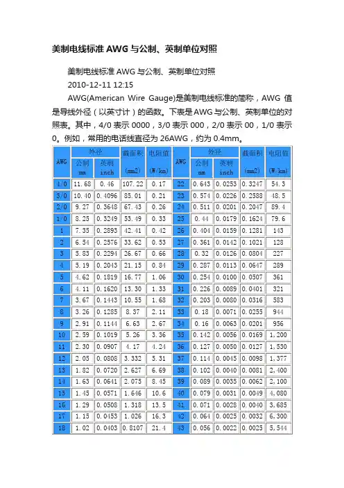美制电线标准AWG与公制、英制单位对照