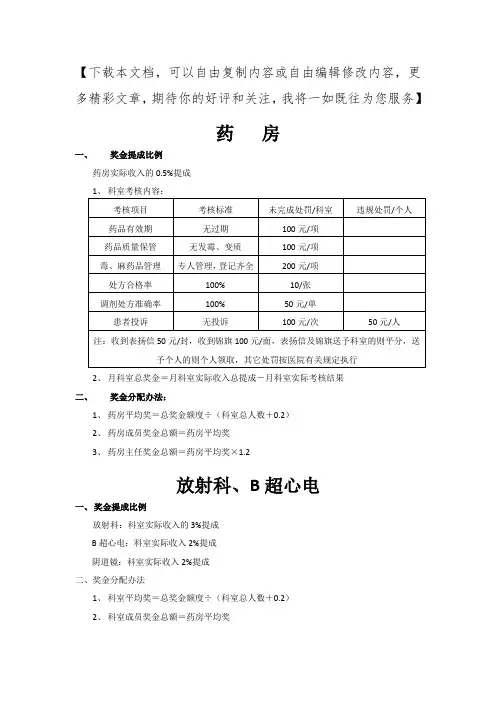 医院绩效考核奖金分配办法(参考)