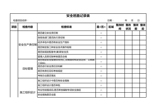 安全巡查记录表及现场消防安全检查表