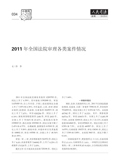 2011年全国法院审理各类案件情况