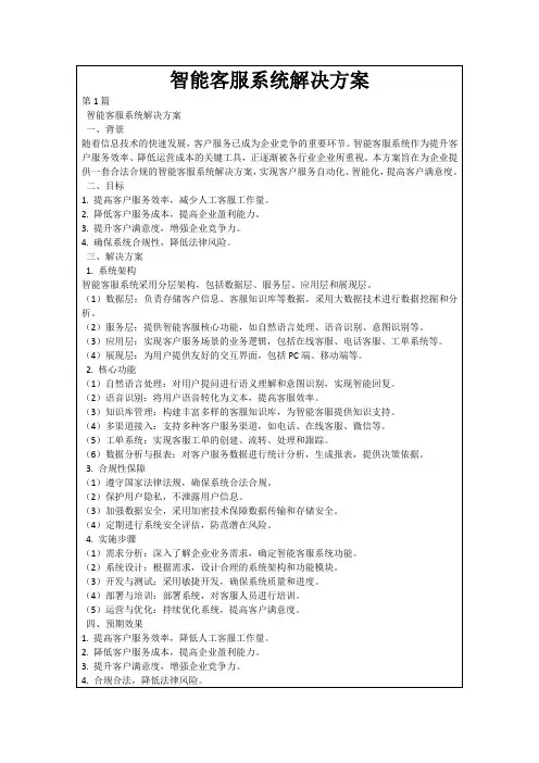 智能客服系统解决方案
